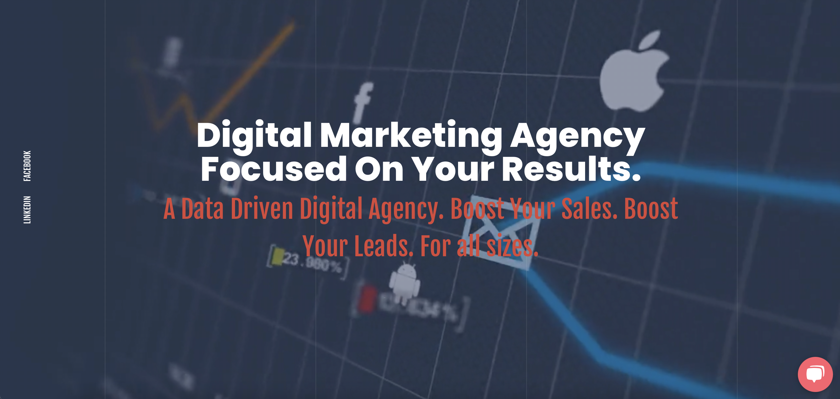 CodeDesign Ecommerce Agency B2B